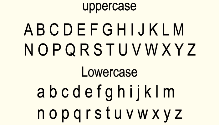 Arial Font Character map