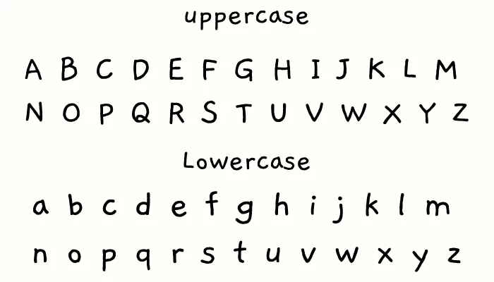 Gaegu Font Font Character map