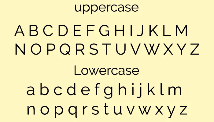 Raleway Font Character map
