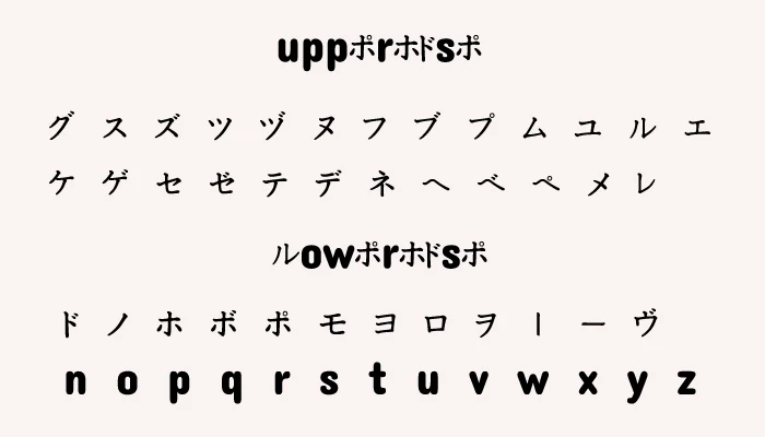 Katakana character map