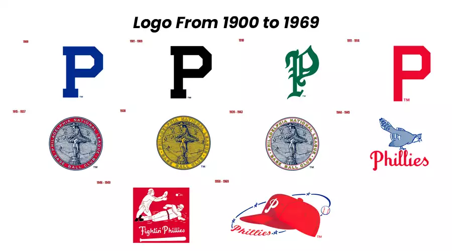 Philadelphia Phillies Logo History: All-Time 1900-Today