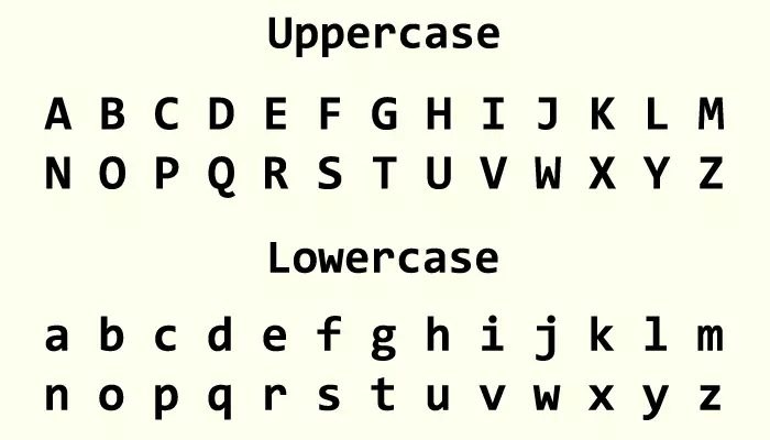 Consolas Font Character map