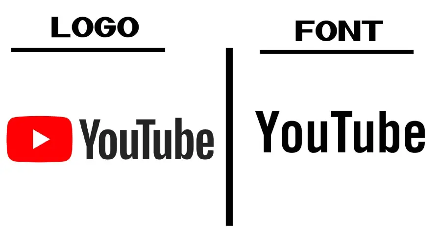 Youtube logo vs Trade Gothic Bold Condensed font similarity example