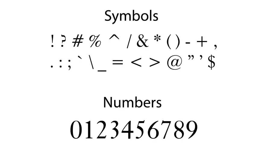 Kis font Symbols View
