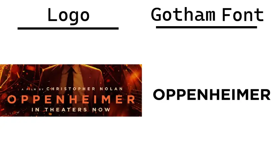 Oppenheimer logo vs Gotham Bold font similarity example