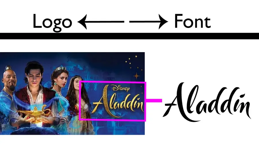 Aladdin logo vs King of Thieves Font Similarity Example