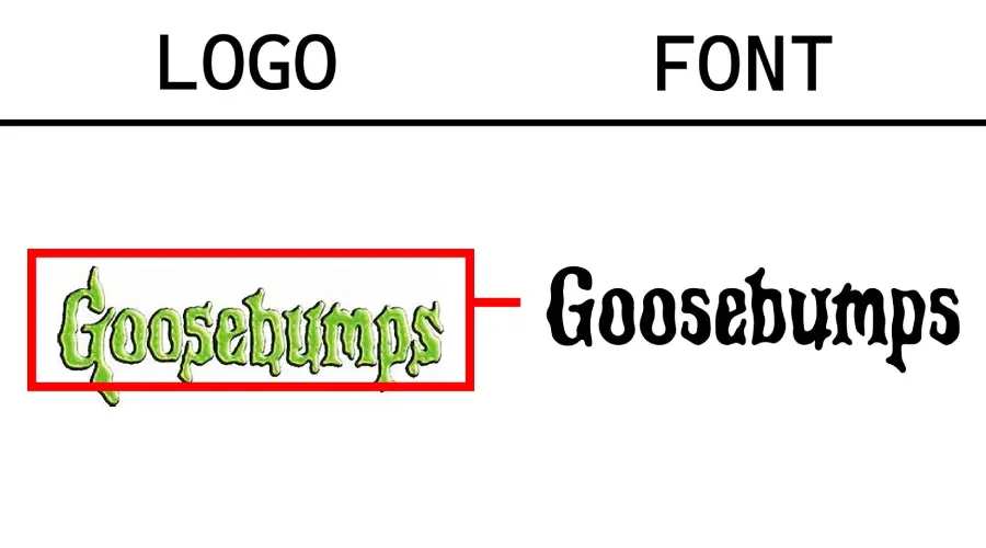 Goosebumps logo vs Big Goosebumps Font Similarity Example
