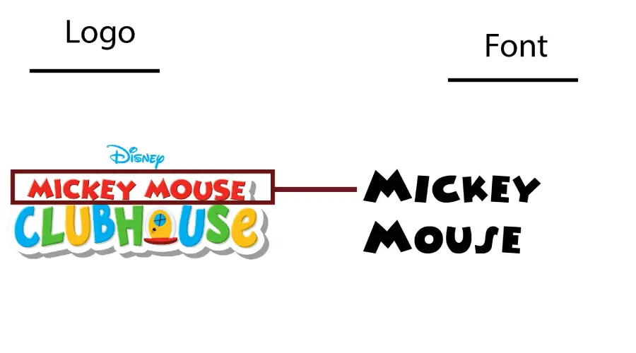 Mickey Mouse Clubhouse logo vs Minnie Font Similarity Example