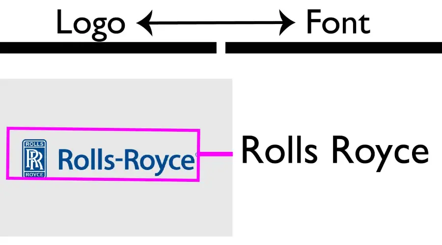 Rolls Royce logo vs Gill Sans Font similarity Example