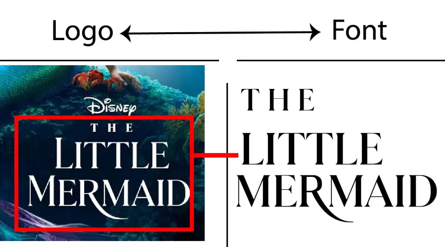 The Little Mermiad Live-action movie logo vs The Little Mermaid Font Similarity Example