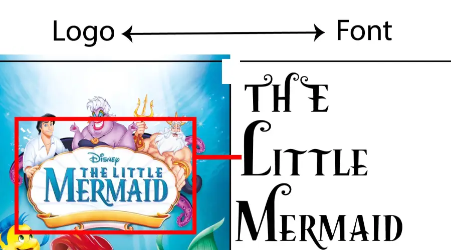 The Little Mermiad logo vs Little Mermaid Font Similarity Example