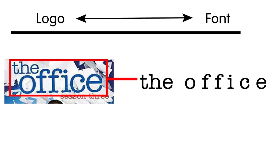 The Office TV Show logo vs American Typewriter Medium Font Similarity Example