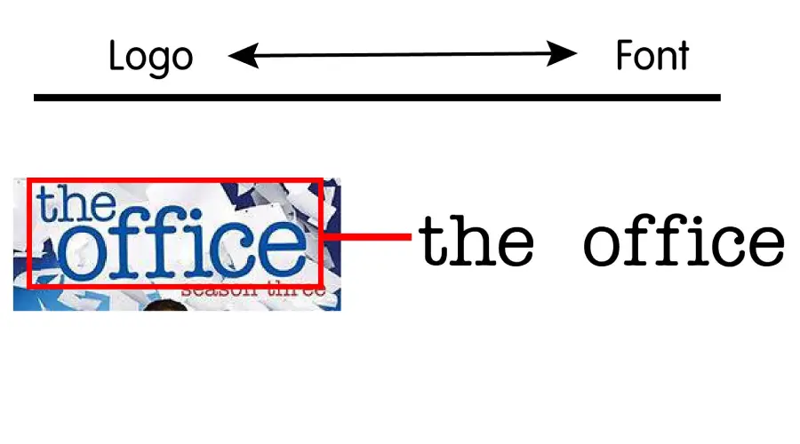 The Office TV Show logo vs Typist Font Similarity Example