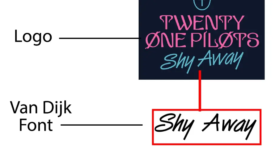 Twenty One Pilots Shy Away logo vs Van Dijk font similarity example