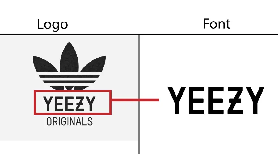 Yeezy Logo vs Yeezy Tstart Bold Font Similarity example