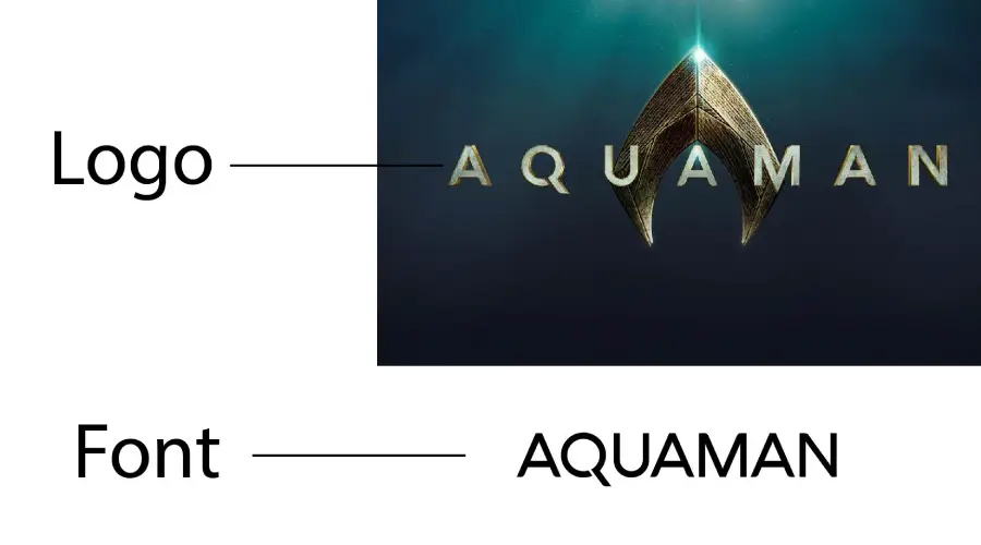 Aquaman Movie logo vs Aquawax font similarity
