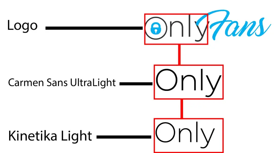 OnlyFans logo vs Carmen Sans Ultra light and Kinetika Light font Similarity Example