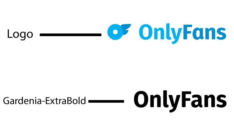 OnlyFans logo vs Gardenia-ExtraBold font Similarity Example