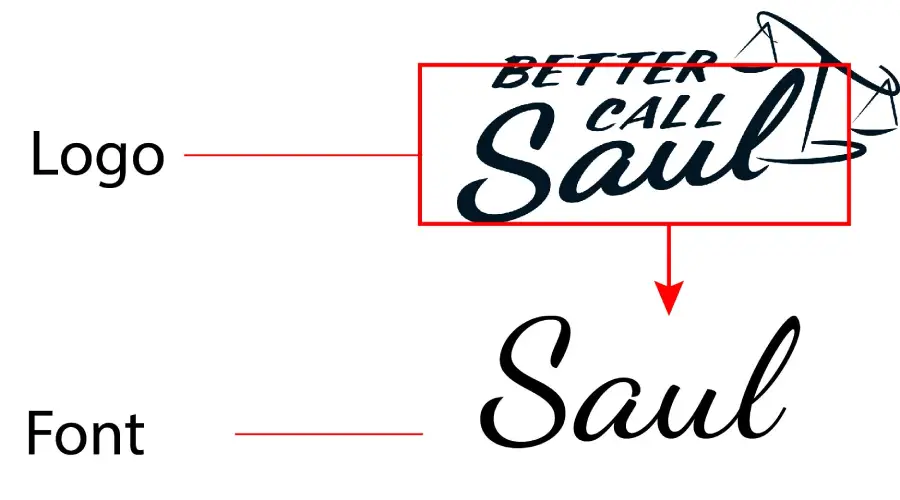 Better Call Saul logo vs Dancing Script font similarity example