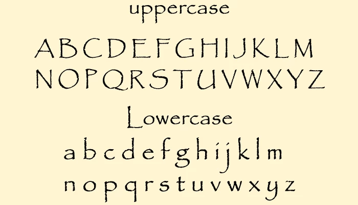 Papyrus Font Character map