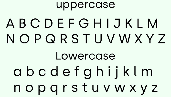 Silka Font Character map