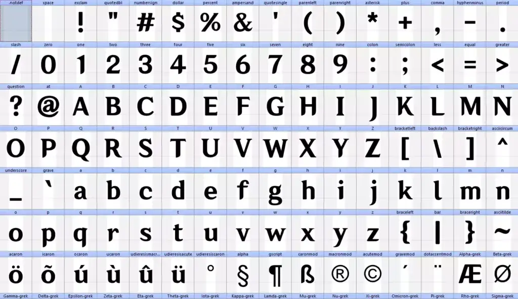 Genshin Impact Font Preview