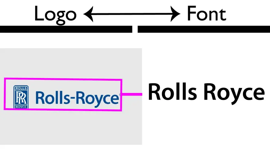 Rolls Royce logo vs Myriad Semi-Bold Font similarity Example