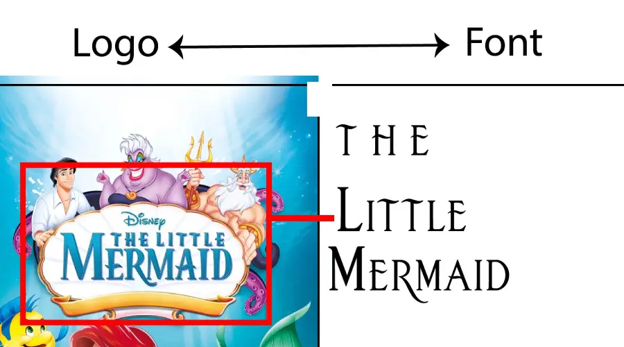 The Little Mermiad disney movie logo vs Mermaid Tales Font Similarity Example